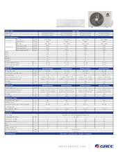Load image into Gallery viewer, Gree ENVO R32 Air Filter 9,000 BTU