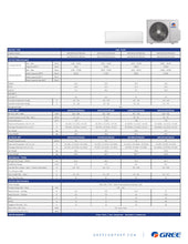 Load image into Gallery viewer, Gree SAPPHIRE R32 Air Filter 18,000 BTU