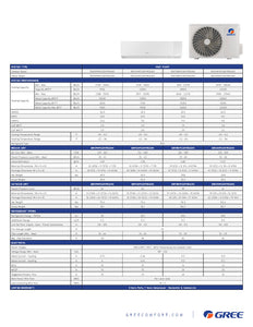 Gree ENVO R32 Air Filter 12,000 BTU