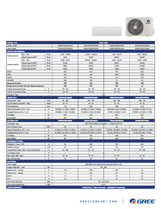 Gree VIREO R32 Air Filter 18,000 BTU